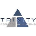 trinityprocesssolutions.com