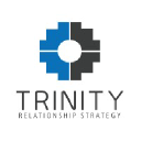 trinityrs.com.br