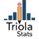 Triola Stats