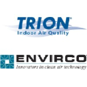 Trion Inc
