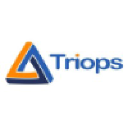 triops.com.ve