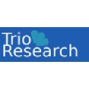 trioresearch.com