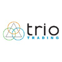 triotrading.com.au