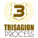 trisagion-process.com