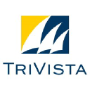 TriVista Business Group Inc