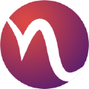 Trolly.ai - Beta Launch