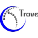 troveconsulting.in