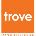 troveservices.com