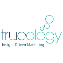 trueology.com