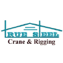 True Steel LLC Logo