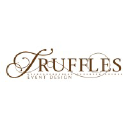 truffleseventdesign.com