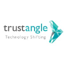 trustangle.com