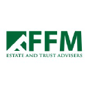 Family Financial Management, LLC