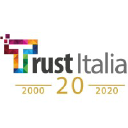 trustitalia.it