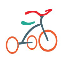 trycycledata.com