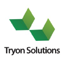 Tryon Solutions Inc