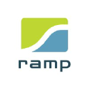 Ramp Fintech Jobs