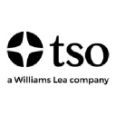 TSO Shop