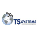 tssystems-sa.com