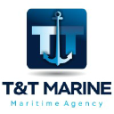 tt-maritime.com.ar