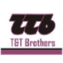 ttb.org.pk