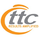 ttc-marketing.com