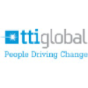 tti-global.com