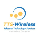Telecom Technology Services Inc Logo