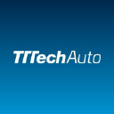 tttech-auto.com