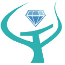 tttjewelry.com