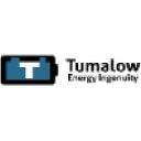 tumalow.com