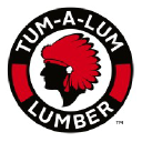 tumalum.com