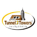 tunnel2towers.in