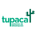 tupaca.com