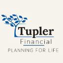 tupler.com