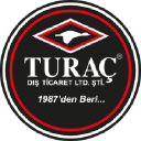 turac.com.tr