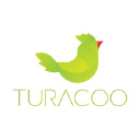 turacoo.com