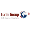 turaligroup.com