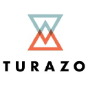 turazo.com