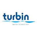 turbin.nl