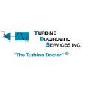 turbinedoctor.com
