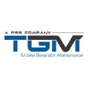 turbinegenerator.com