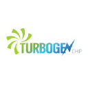 turbogenchp.com