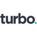 turborecruit.com.au