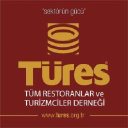 tures.org.tr
