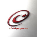 Country of Turkey logo