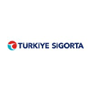 turkiyesigorta.com.tr