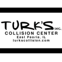 turkscollision.com