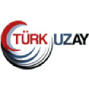 turkuzay.com