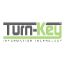 turn-keyit.com